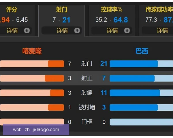 巴塞尔净胜球管理精细，联赛排名竞争展现策略价值